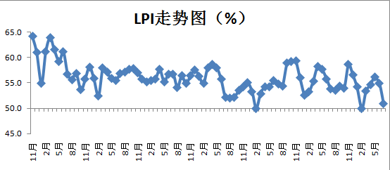 &#20048;&#40060;